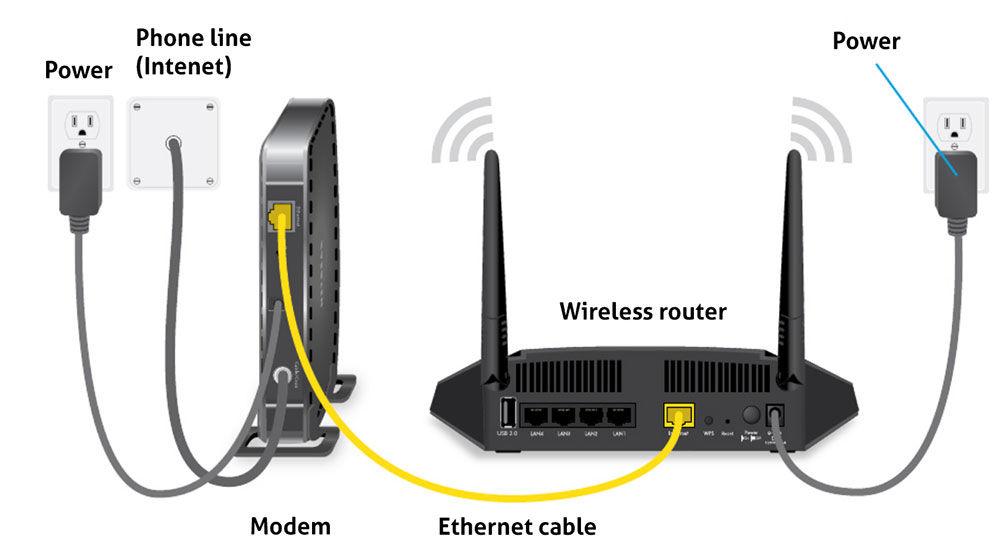 Computer Networks - System Design Mastery